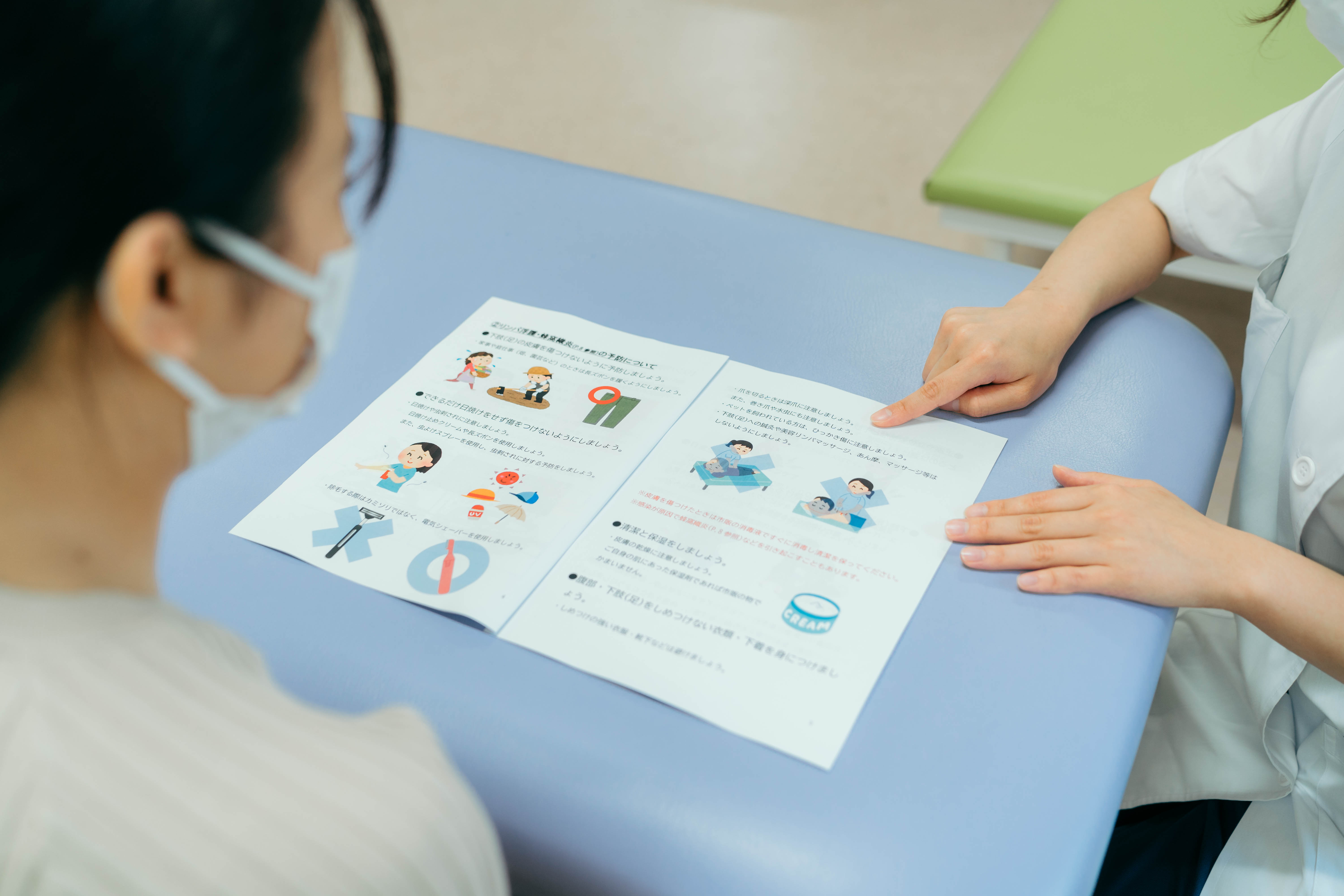 内部障害チーム